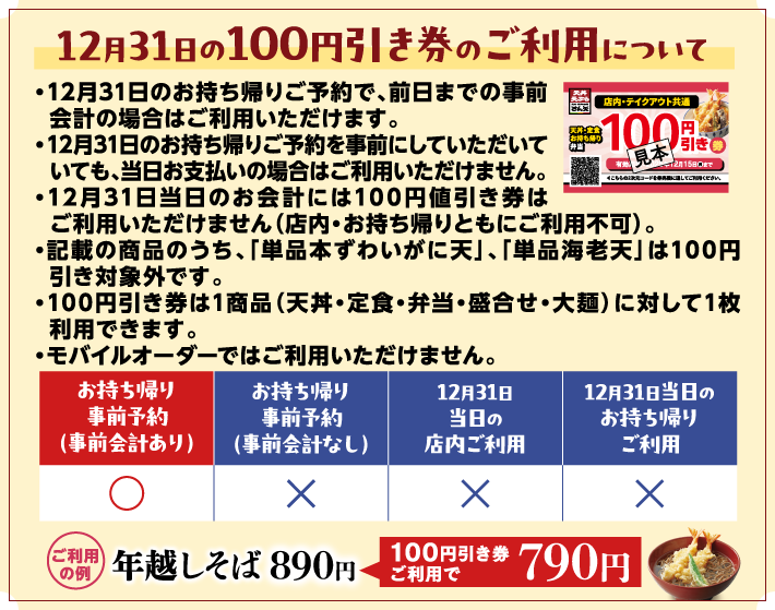 12月31日の100円引き券のご利用について